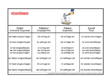 einschlagen-K.pdf